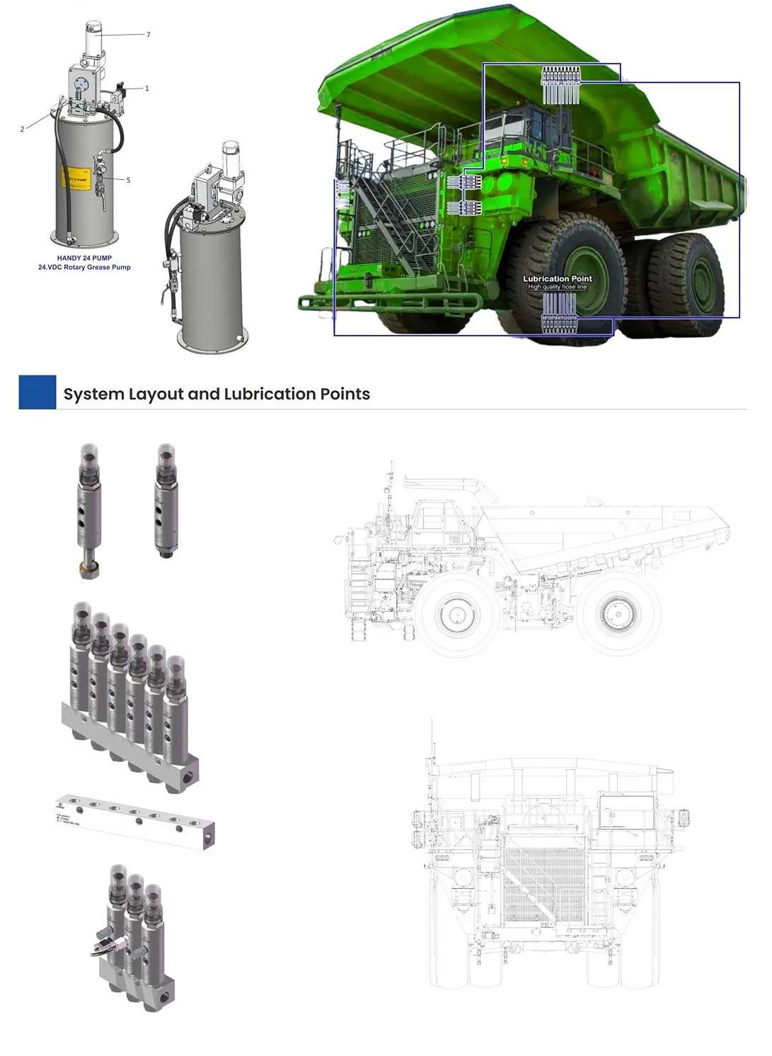 Application case: automatic lubrication in a manufacturing plant